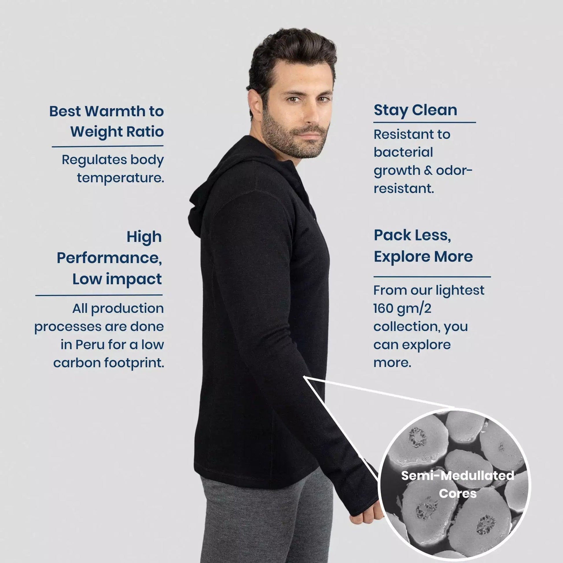 Best men's zip 2024 hoodie