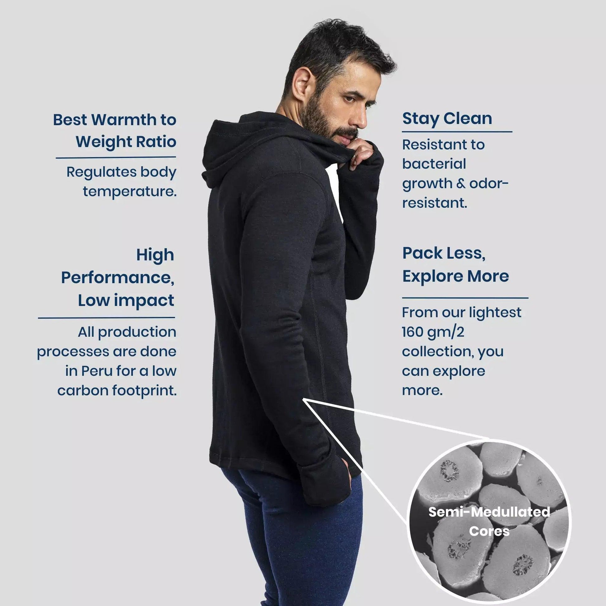 Warmest hoodie 2025 in the world