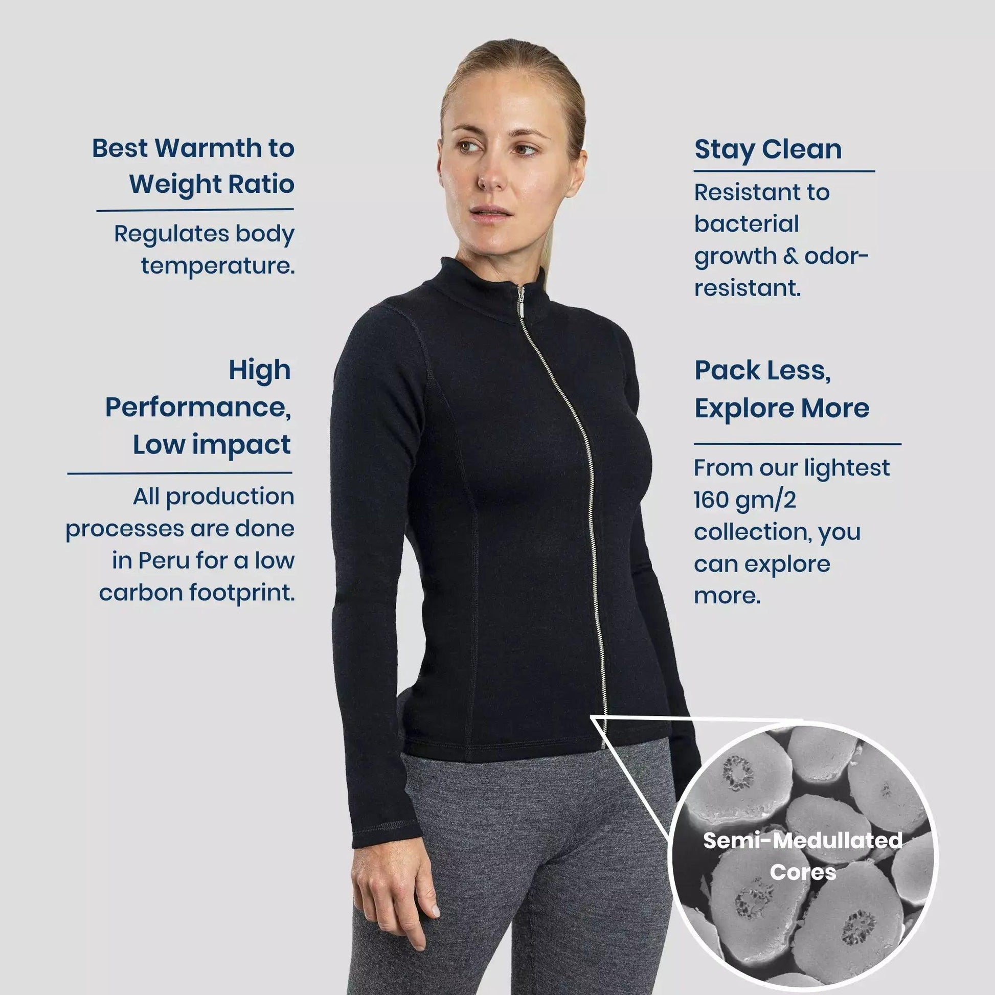 Best warmth to weight ratio deals jacket